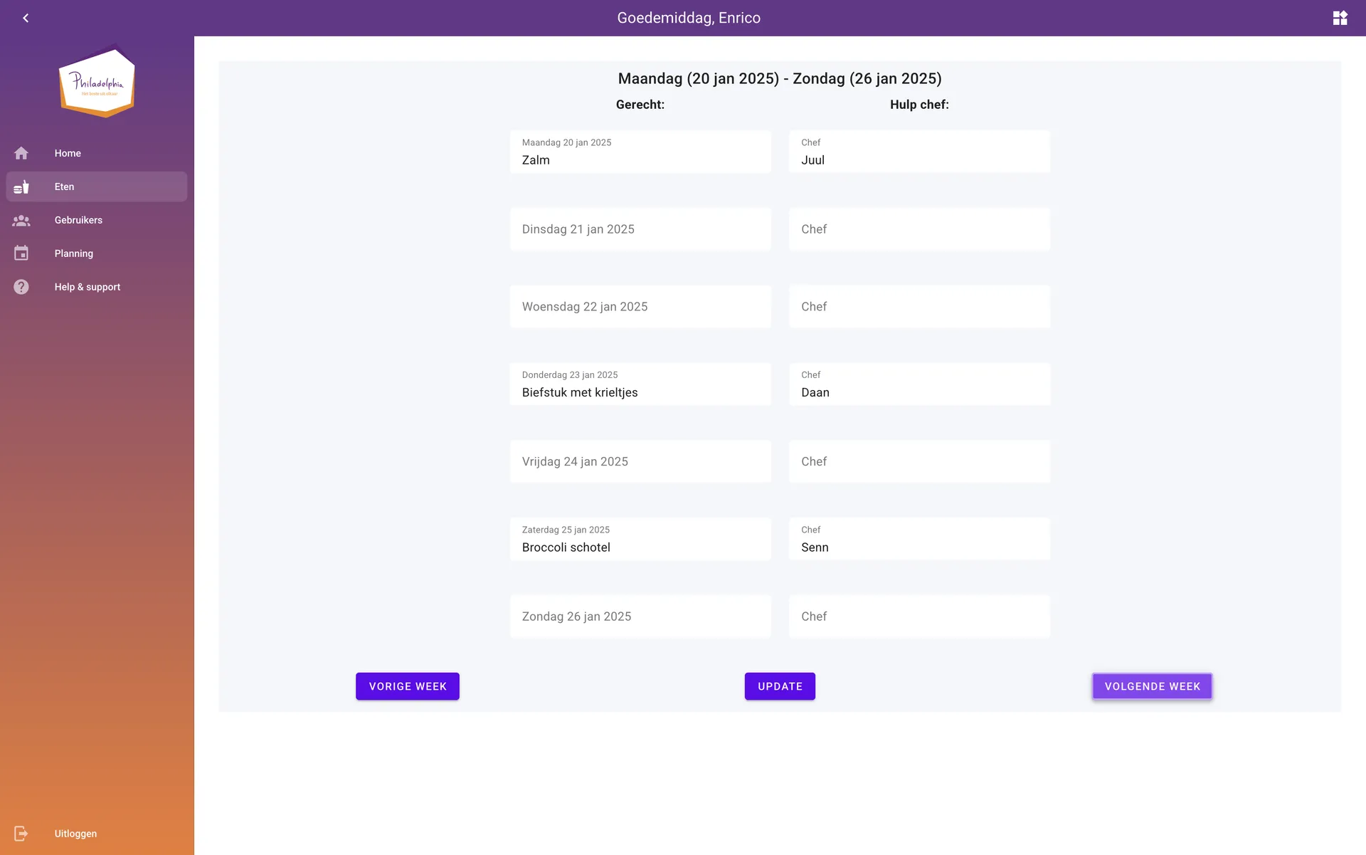 Philadelphia Zorg Dashboard | Strijx