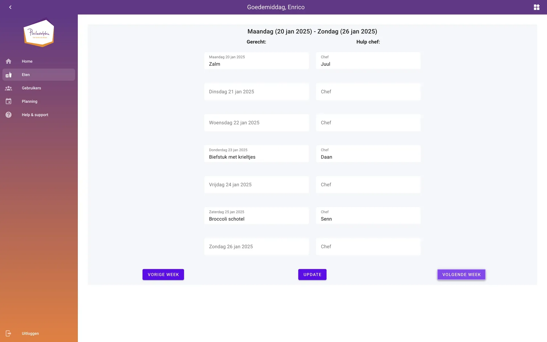 Philadelphia Zorg Dashboard | Strijx